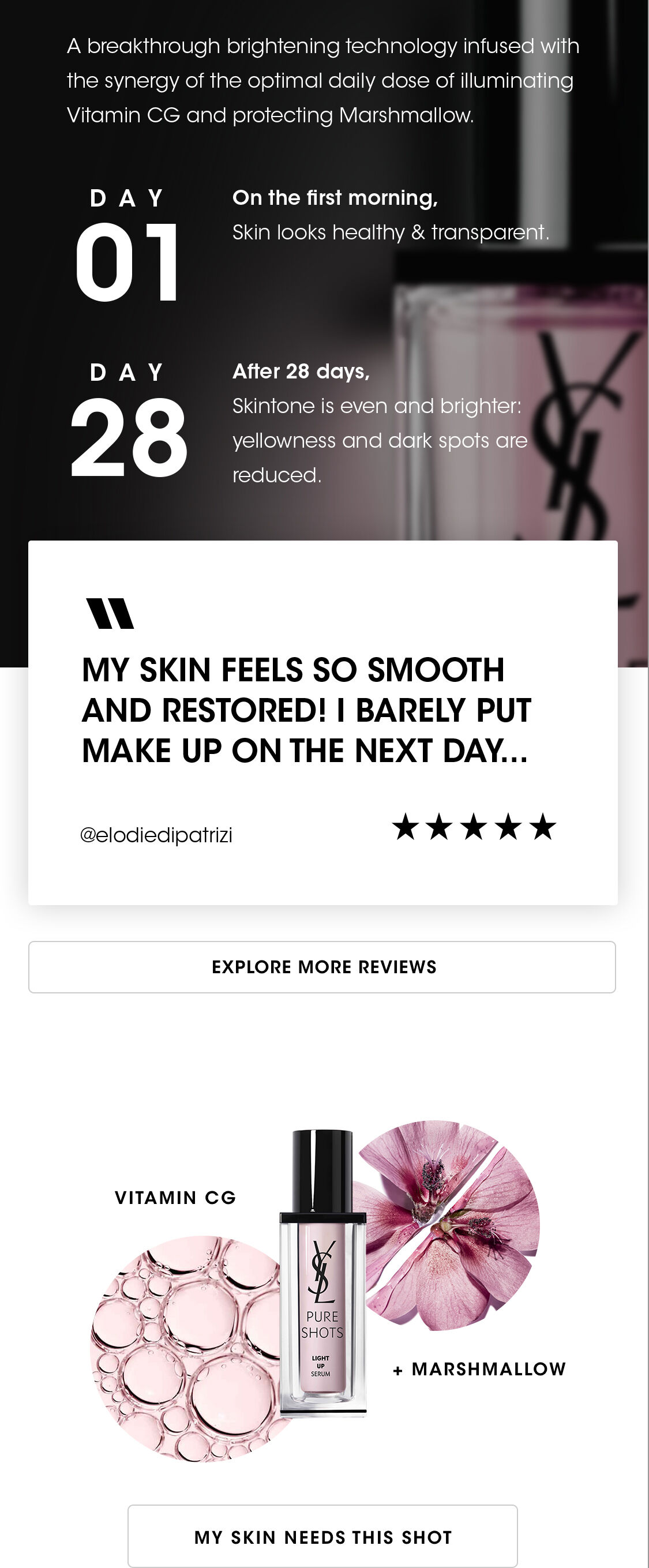 A skincare product advertisement featuring a bottle labeled "Pure Shots" by YSL, surrounded by pink marshmallow flowers and bubbles. The text highlights a 28-day skincare treatment timeline, with user reviews discussing the product's effects on skin smoothness and restoration.